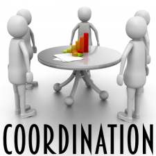 Image result for techniques of coordination