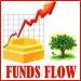 Funds Flow