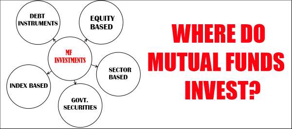 Where do Mutual Funds Invest?