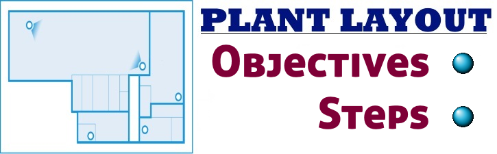 Plant Layout - Objectives, Steps