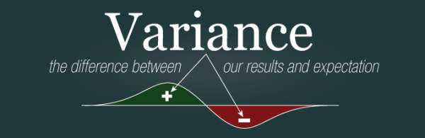 Mixed-design analysis of variance