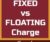 Fixed vs Floating Charge