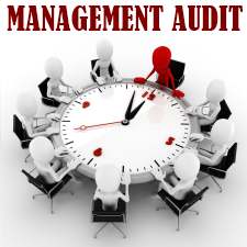 Management Audit | Purpose | Scope | Advantages | Disadvantages