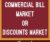 Commercial bill market or Discounts Market