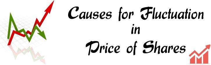 Causes for fluctuation in price of shares