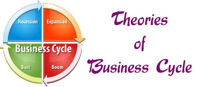 Theories of Business Cycle