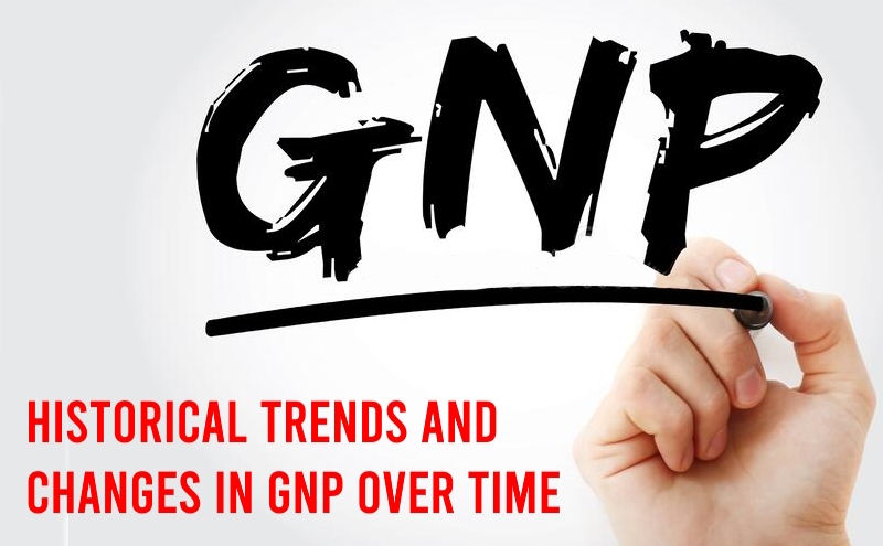 Historical trends and changes in Gross National Product (GNP) over time