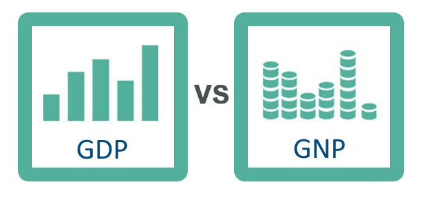GDP-vs-GNP.jpg