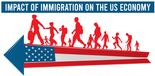 Impact of Immigration on the US Economy
