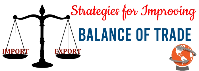 Strategies for improving Balance of Trade